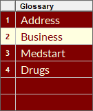 Glossary Table