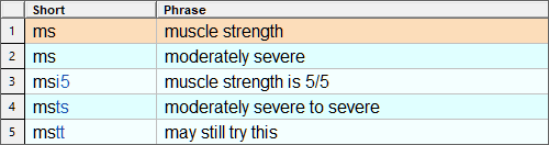 Line Number Selection ambiguous case