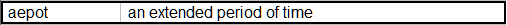 Viewer Entry Table Highlighted Entry