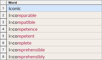 Word Expansion Table