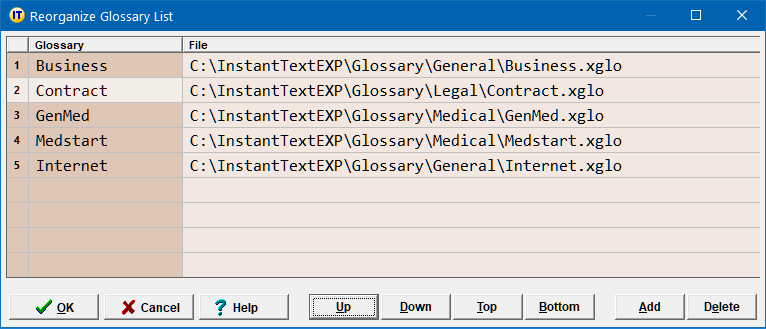 Reorganize Glossary List