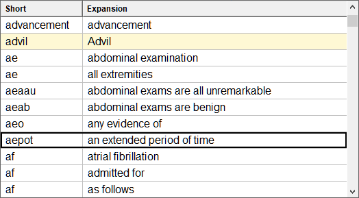 Glossary Viewer Entry Table