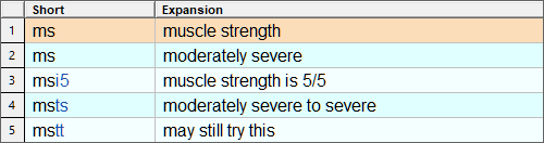 Line Number Selection ambiguous case