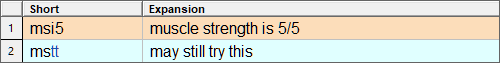 Line Number Selection ambiguous case
