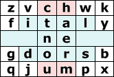 Fitaly key arrangement